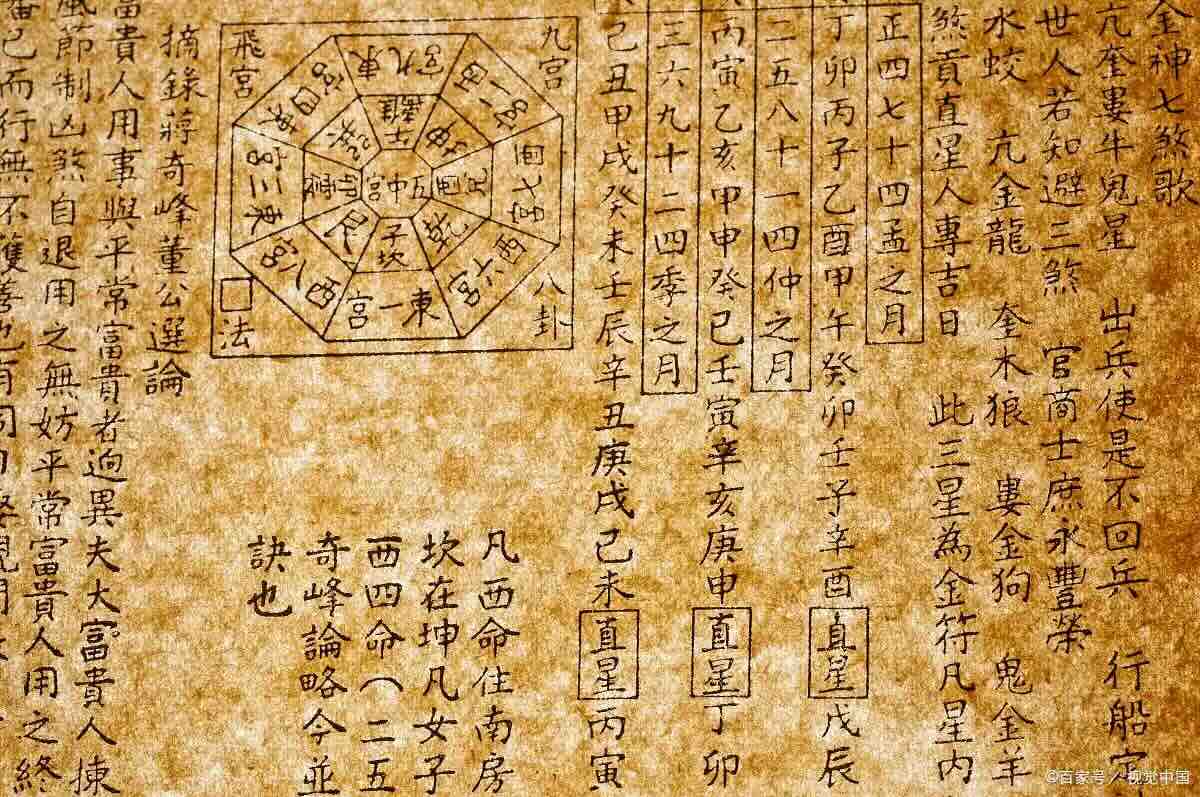 I Ching (Book of Changes) - 易经